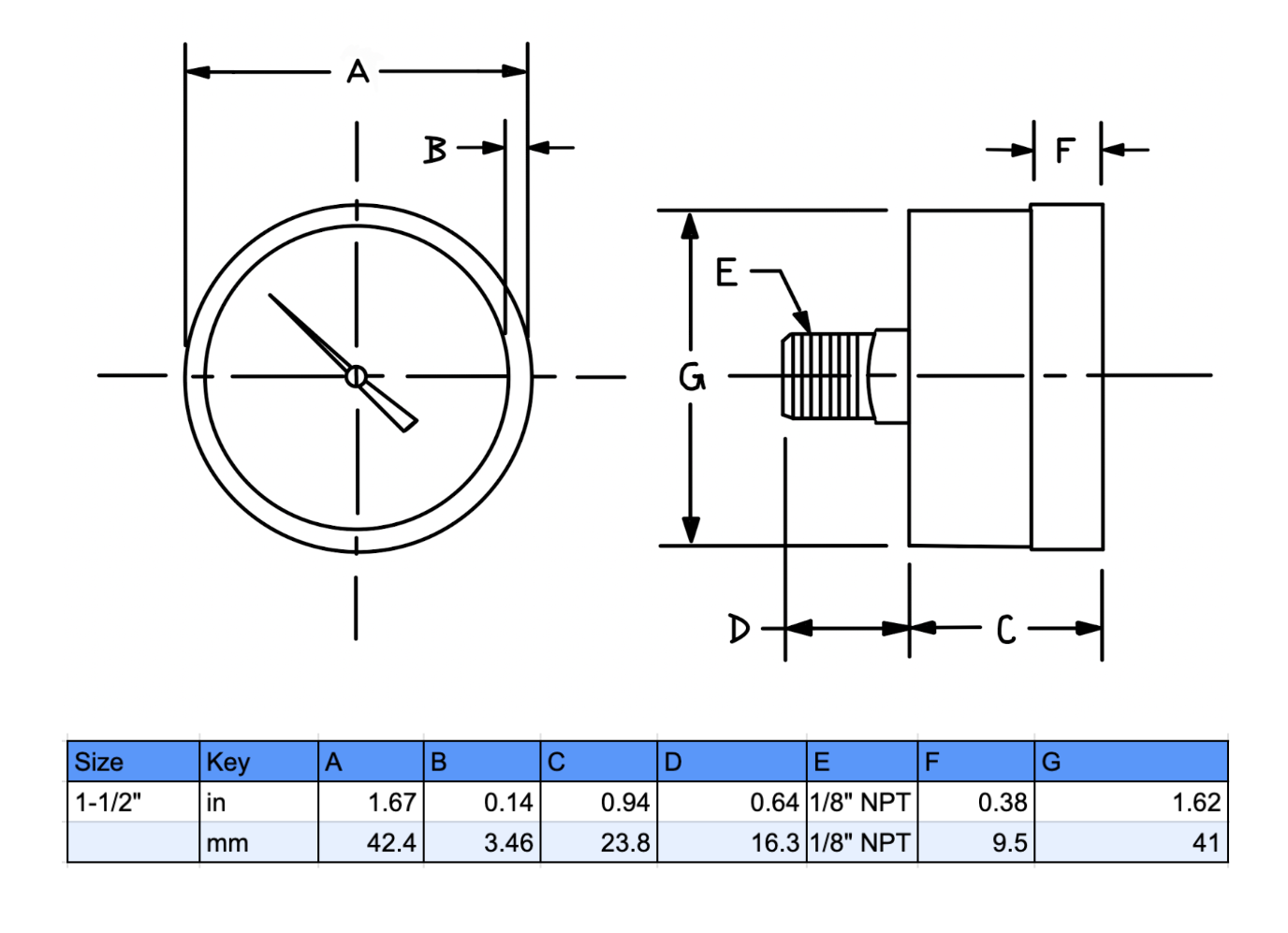 1-1/2" Dry Utility Pressure Gauge