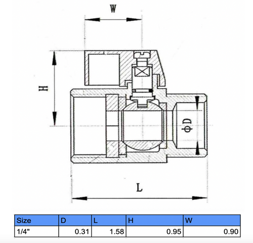 1/4" Mini Brass Ball Valve